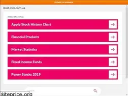 Sites similar to rost-info.com.ua