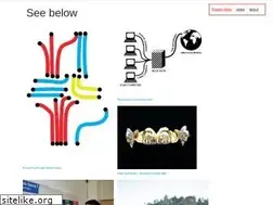 Sites similar to rostenwoo.biz