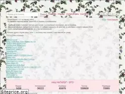 Sites similar to rostext.ru