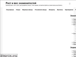 Sites similar to rostwes.ru