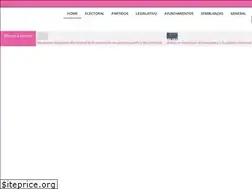 Sites similar to rosyramales.com