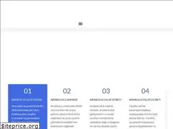 Sites similar to rotaarabuluculuk.com