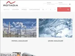 Sites similar to rotadia.com