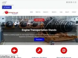 Sites similar to rotafilo.com.tr