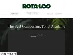 Sites similar to rotaloo.com.au
