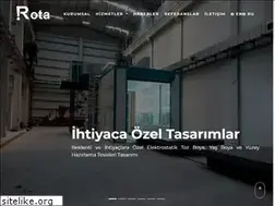 Sites similar to rotamakine.com