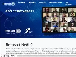 Sites similar to rotaract2420.com