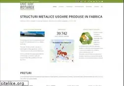 Sites similar to rotarex.ro