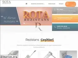 Sites similar to rotarezistans.com