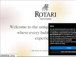 Sites similar to rotari.com