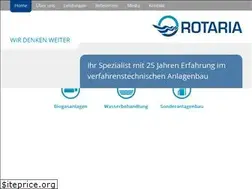 Sites similar to rotaria.com