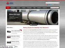 Sites similar to rotary-air-dryer.com