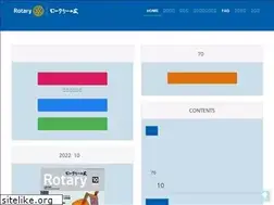 Sites similar to rotary-no-tomo.jp