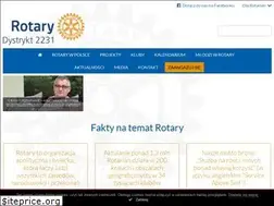 Sites similar to rotary.org.pl