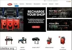 Sites similar to rotarylift.com