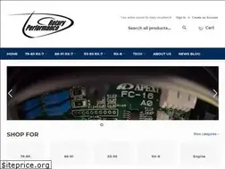 Sites similar to rotaryperformance.com
