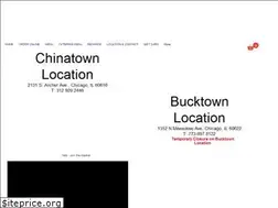 Sites similar to rotarysushi.com