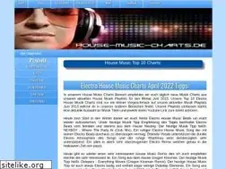 Sites similar to rotate-playlist.net
