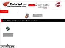 Sites similar to rotateker.com