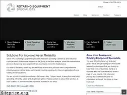 Sites similar to rotatingequip.com