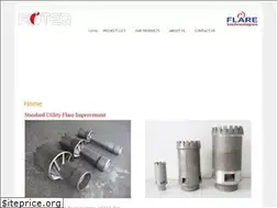Sites similar to roteqindo.com