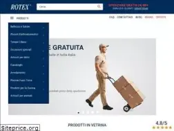 Sites similar to rotex.net