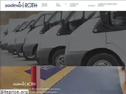 Sites similar to rothbros.com