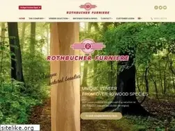 Sites similar to rothbucher-furniere.de