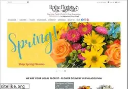 Sites similar to rotheflorists.com