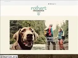 Sites similar to rothertinsurance.com