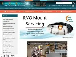 Sites similar to rothervalleyoptics.co.uk