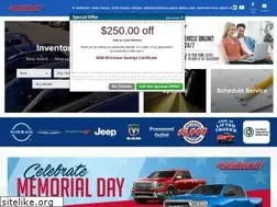 Sites similar to rothrock.com