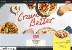 Sites similar to roti.com