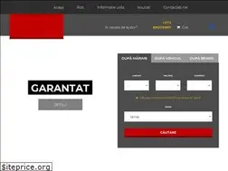 Sites similar to roti.md