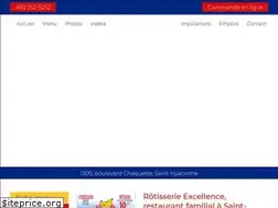 Sites similar to rotisserieexcellence.com