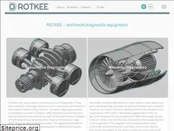 Sites similar to rotkee.com