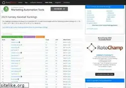 Sites similar to rotochamp.com