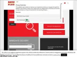 Sites similar to rotoflux.com
