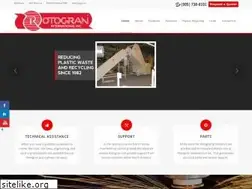 Sites similar to rotogran.com