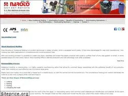 Sites similar to rotomould.in