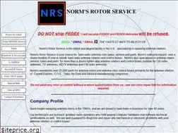 Sites similar to rotorservice.com