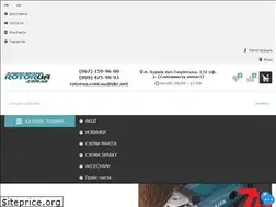 Sites similar to rotorua.com.ua