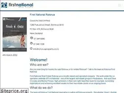 Sites similar to rotoruaproperty.co.nz