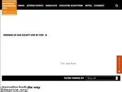 Sites similar to rotterdaminnovationcity.com