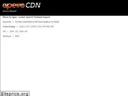 Sites similar to rottlover.com
