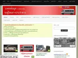 Sites similar to rottuthai.com