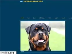 Sites similar to rottweiler-ares.at