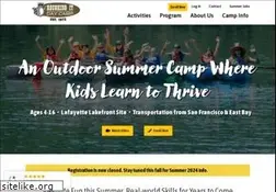 Sites similar to roughingit.com