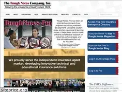 Sites similar to roughnotes.com