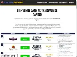 Sites similar to roulette-en-ligne.ca
